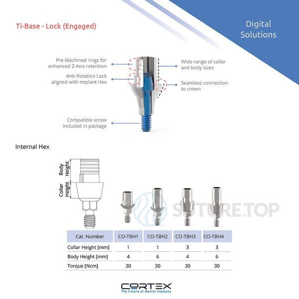 Титанова основа Ti-Base платформа з замком Titanium Base lock Cortex Dental з'єднання з імплантом внутрішній шестигранник Internal HEX Platform, CO-TBH2 фото CO-TBH2