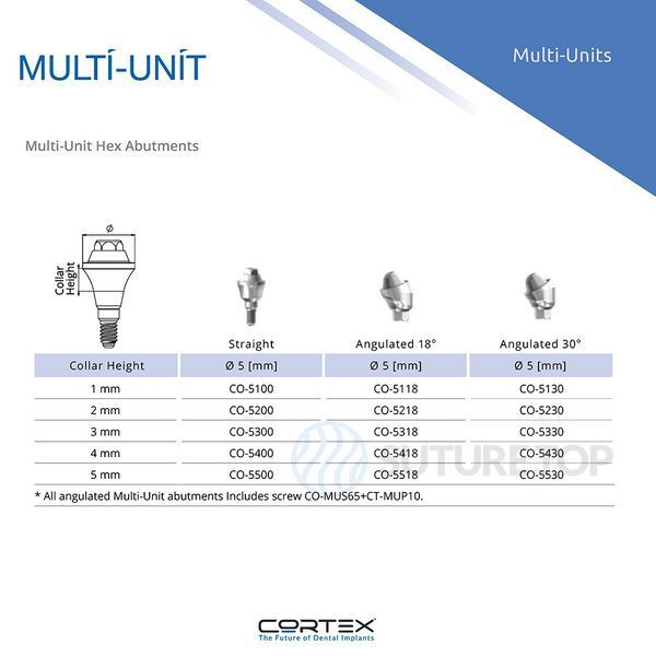 Прямий Мультиюніт абатмент Straight Multi-Unit Abutment Cortex Dental з'єднання з імплантом внутрішній шестигранник Internal HEX Platform - 2 mm, CO-5200 фото CO-5200