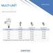 Прямий Мультиюніт абатмент Straight Multi-Unit Abutment Cortex Dental з'єднання з імплантом внутрішній шестигранник Internal HEX Platform - 2 mm, CO-5200 фото 3 CO-5200