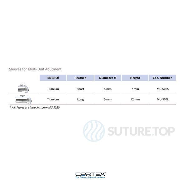 Короткий титановий ковпачок для Мультиюніт абатменту Short Titanium sleeve for Multi-Unit abutment MU-50TS Cortex Dental Implants Мультиюніт Платформа Multi-Unit Platform фото MU-50TS